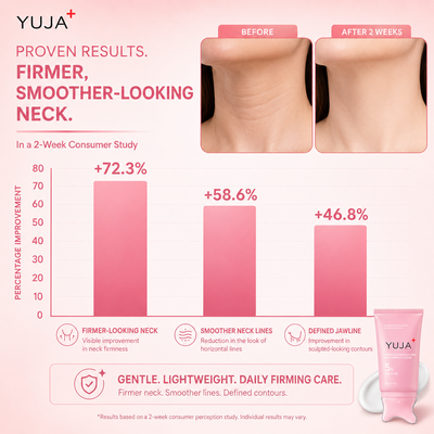 Collagen Wrinkle Repair Cream